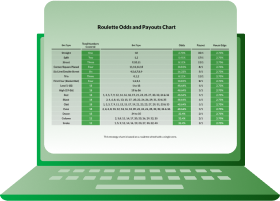 roulette_chart