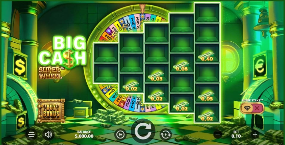 Big Cash Super Wheel slot reels by Stakelogic