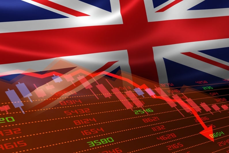 Downward trending UK stock chart